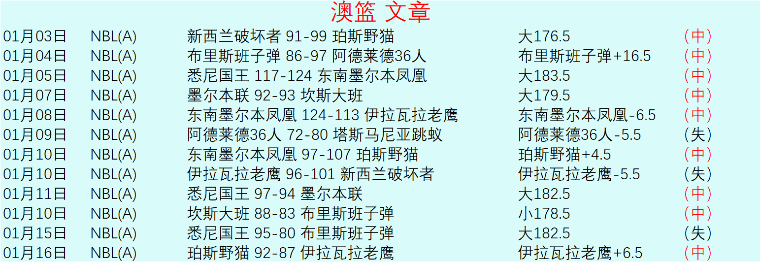 拜仁慕尼黑,击败多特蒙,莱万帽子戏,开云体育,开云体育官网,开云体育app,开云体育app下载