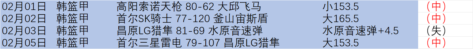 岁纽曼在非,洲业余锦标,赛夺冠,开云体育,开云体育官网,开云体育app,开云体育app下载