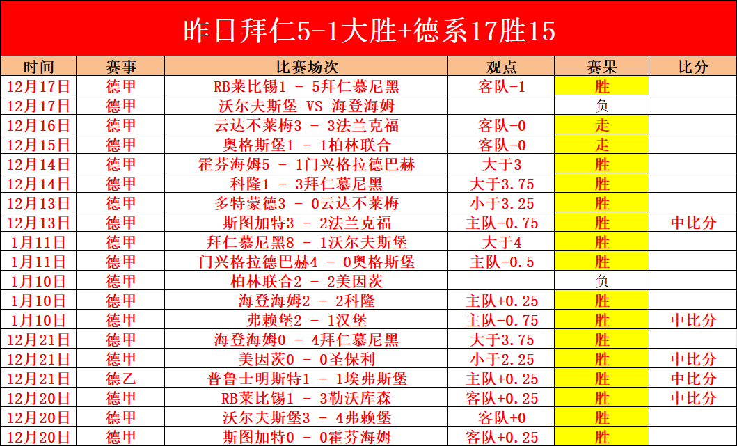 梅州对阵海,去年胜利成,泡影,开云体育,开云体育官网,开云体育app,开云体育app下载