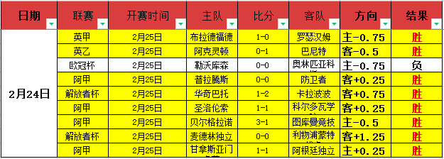 赛季英超第,九轮赛事亮,点汇总,开云体育,开云体育官网,开云体育app,开云体育app下载