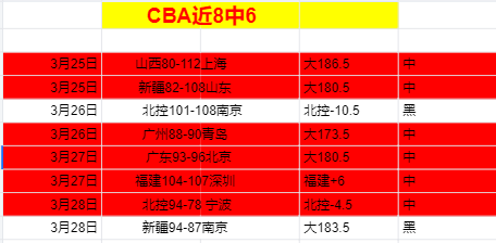 专家分析,期大乐透质,合推荐,开云体育,开云体育官网,开云体育app,开云体育app下载