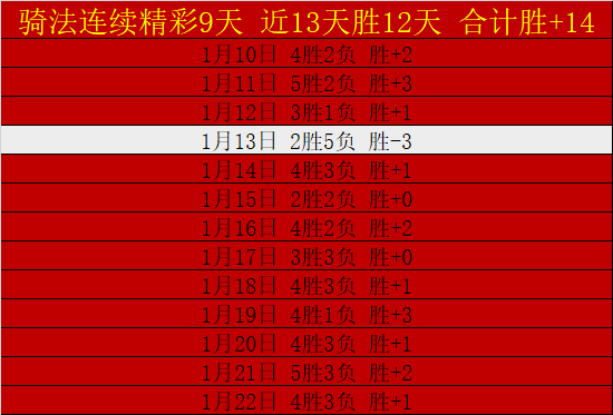 狂欢元旦,游戏盛宴来,匹诺曹大作,开云体育,开云体育官网,开云体育app,开云体育app下载