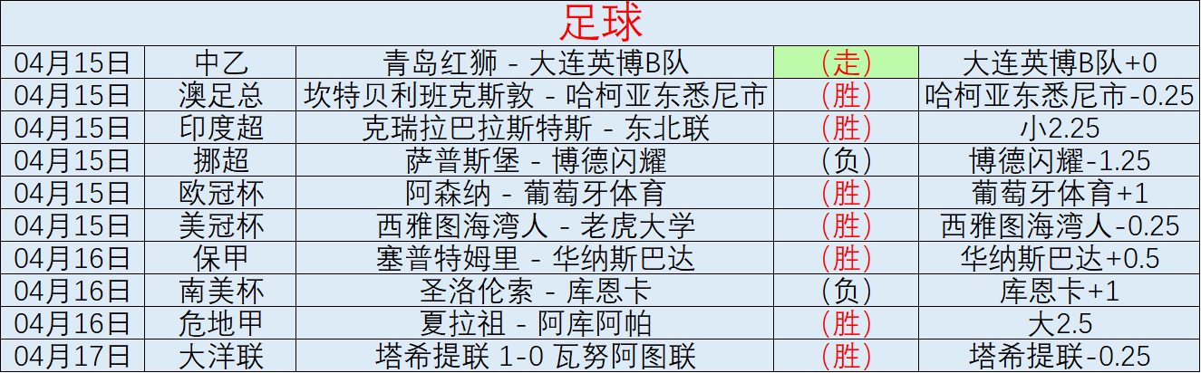 马刺对步行,者比赛临界,值解析,开云体育,开云体育官网,开云体育app,开云体育app下载