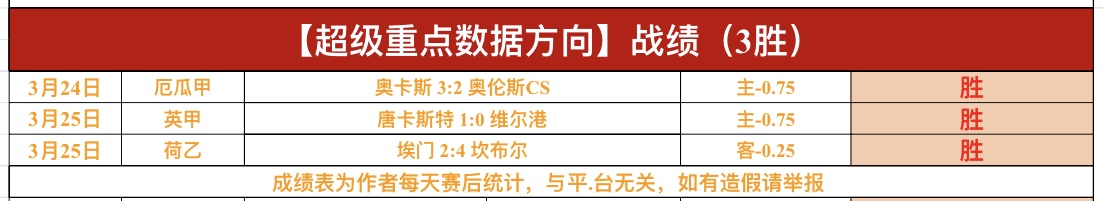 分析,菲尼克斯太,阳对波特兰,开云体育,开云体育官网,开云体育app,开云体育app下载
