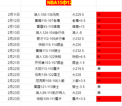 風雨兼程,阿蘭奮勇抗,疾令人欽佩,开云体育,开云体育官网,开云体育app,开云体育app下载