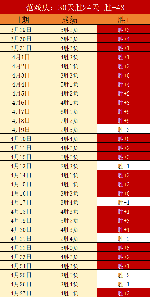 国安前球员,欧战大放异,开云体育,开云体育,开云体育官网,开云体育app,开云体育app下载