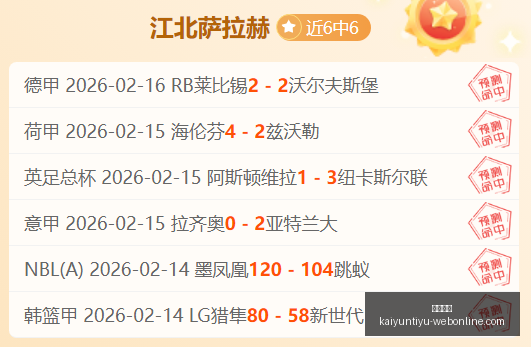 开云体育开,云体育官网,突发变动结,开云体育,开云体育官网,开云体育app,开云体育app下载