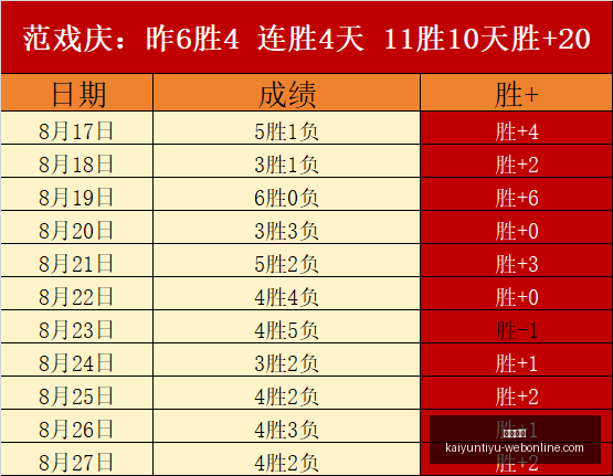 独家曝光英,超众高层联,名要求,开云体育,开云体育官网,开云体育app下载