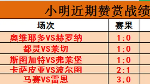 《18时精彩对决！韩篮甲独立拆解战：新世代激战宙斯盾，昨胜谁将再创辉煌？》