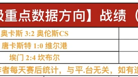 NBA分析：菲尼克斯太阳对波特兰开拓者对决预测